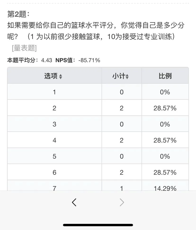 篮球训练教案和进度表_2